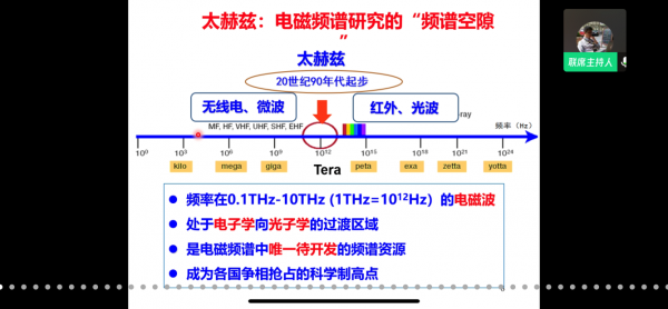 Prof. Min Hu on Terahertz Applications and the Latest Progress