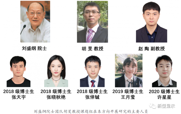 Important Progress by Prof. Min Hu's Group in Free-Electron Cherenkov Radiation from Novel Material Structures